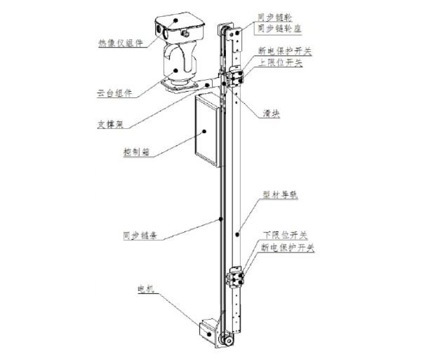 變電站(換流站)軌道式紅外熱像監(jiān)測(cè)系統(tǒng)